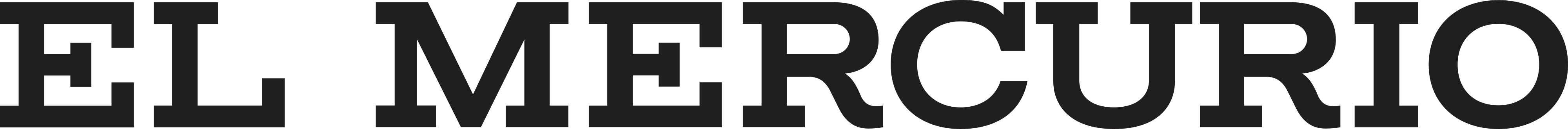 El Mercurio logo - download.
