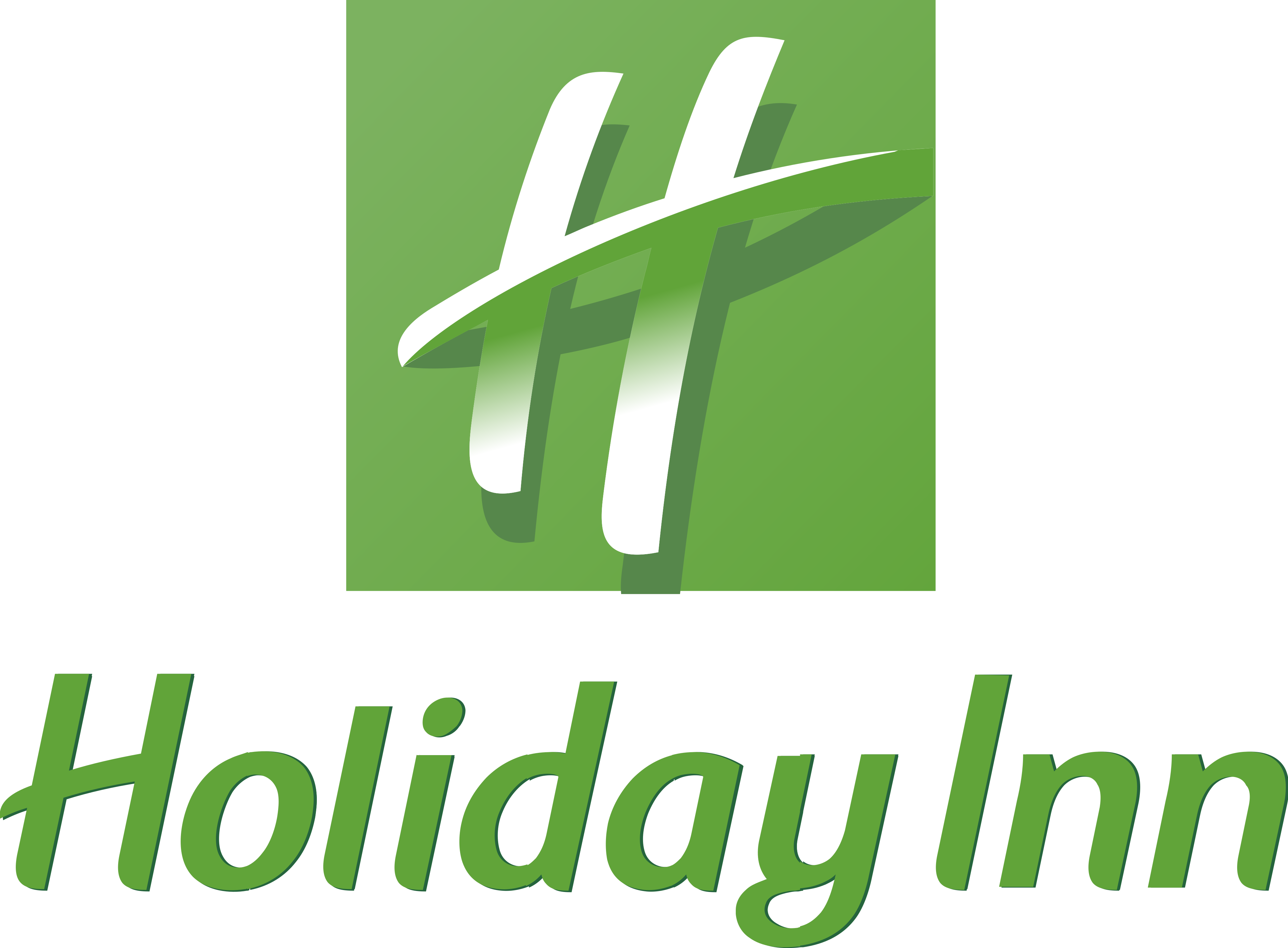 holiday inn travel program