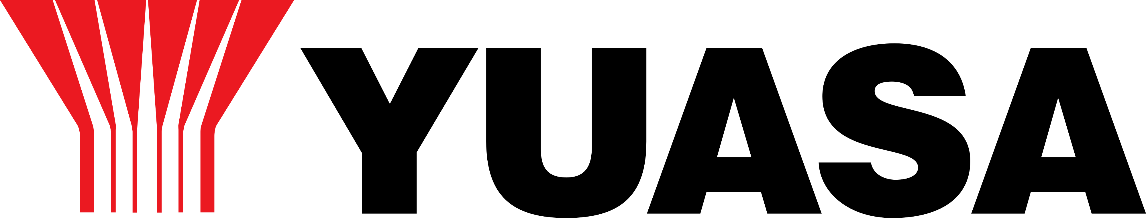 Yuasa logo - download.